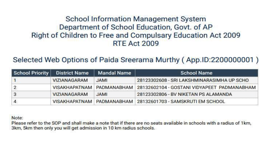 AP RTE 1st Class admission 2024-25