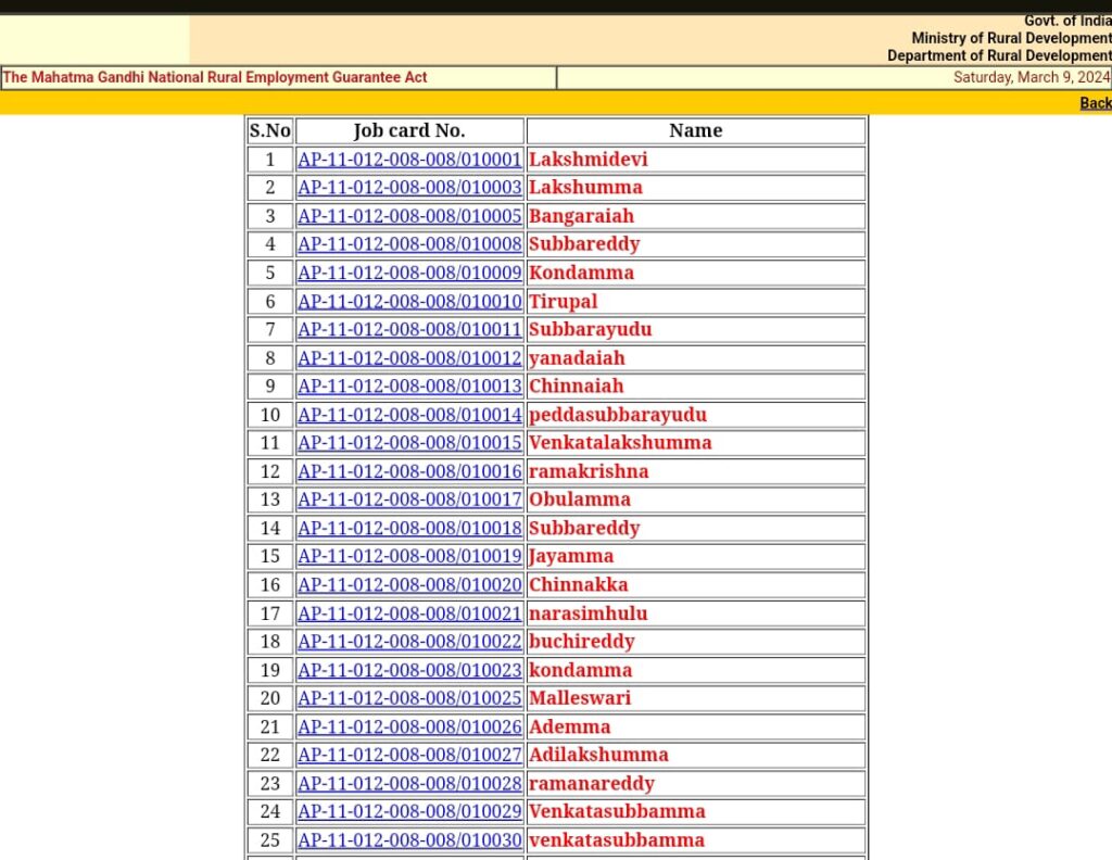 MGNREGA Payment Status Checking Process