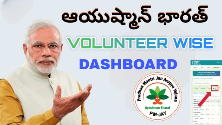 Pmjay GSWS Volunteer Wise Dashboard