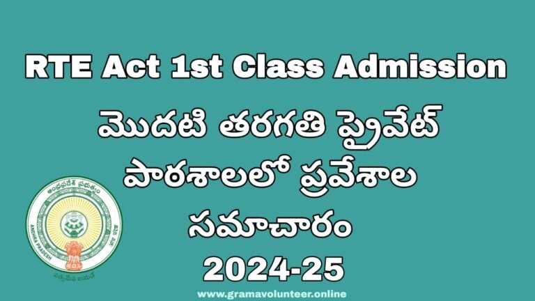 AP RTE 1st Class admission 2024-25