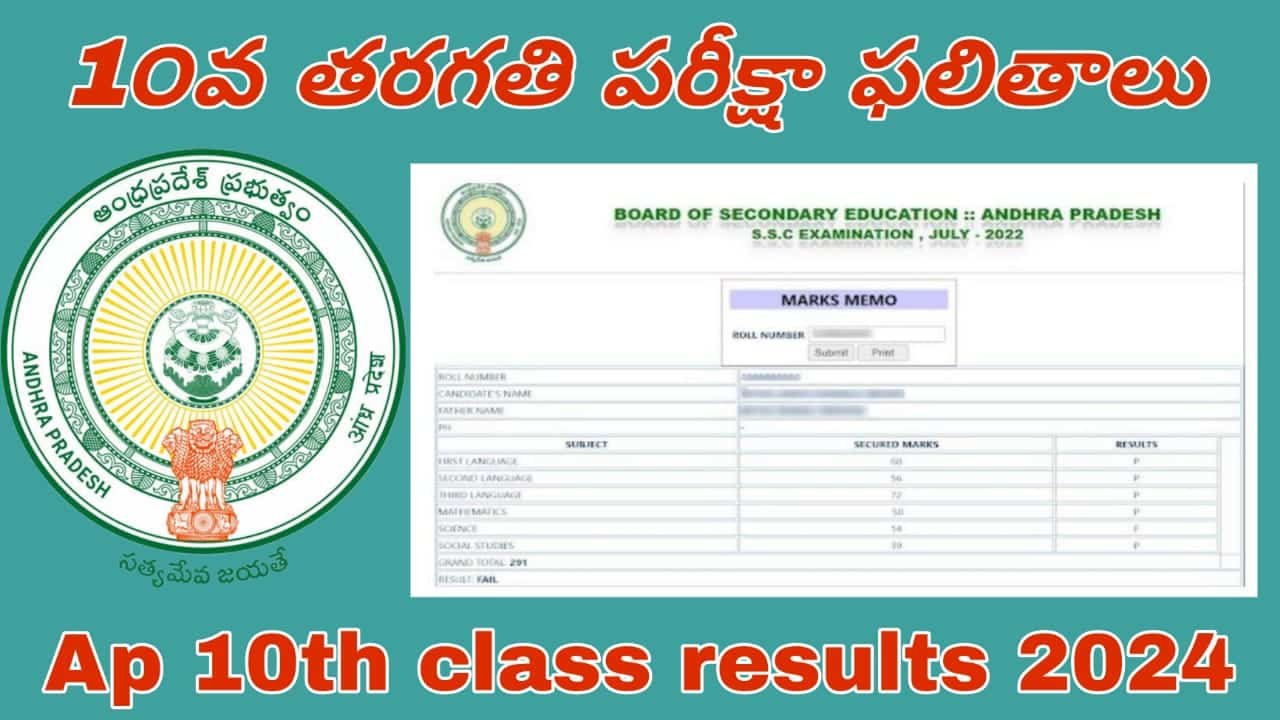 Ap 10th class results 2024