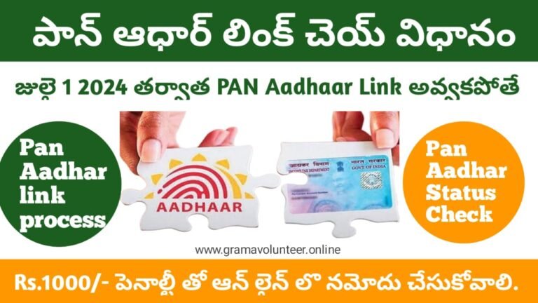 PAN Aadhar Card Linking Process In Telugu