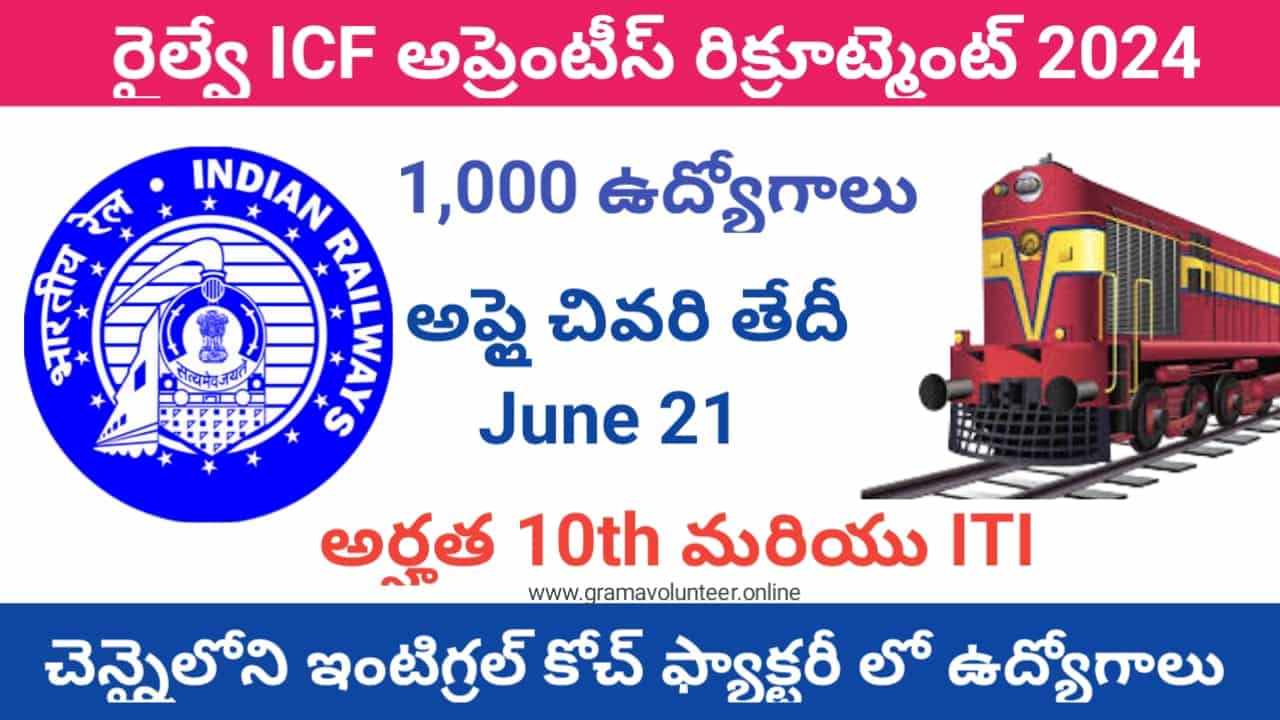 Railway ICF Apprentice Recruitment 2024