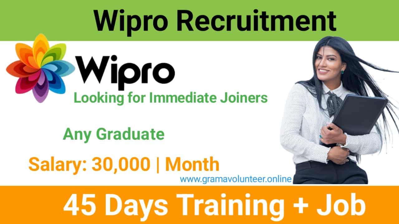 Wipro Recruitment 2024 Telugu