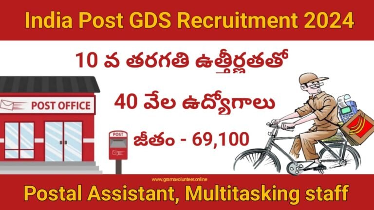 India Post GDS Recruitment 2024 Telugu