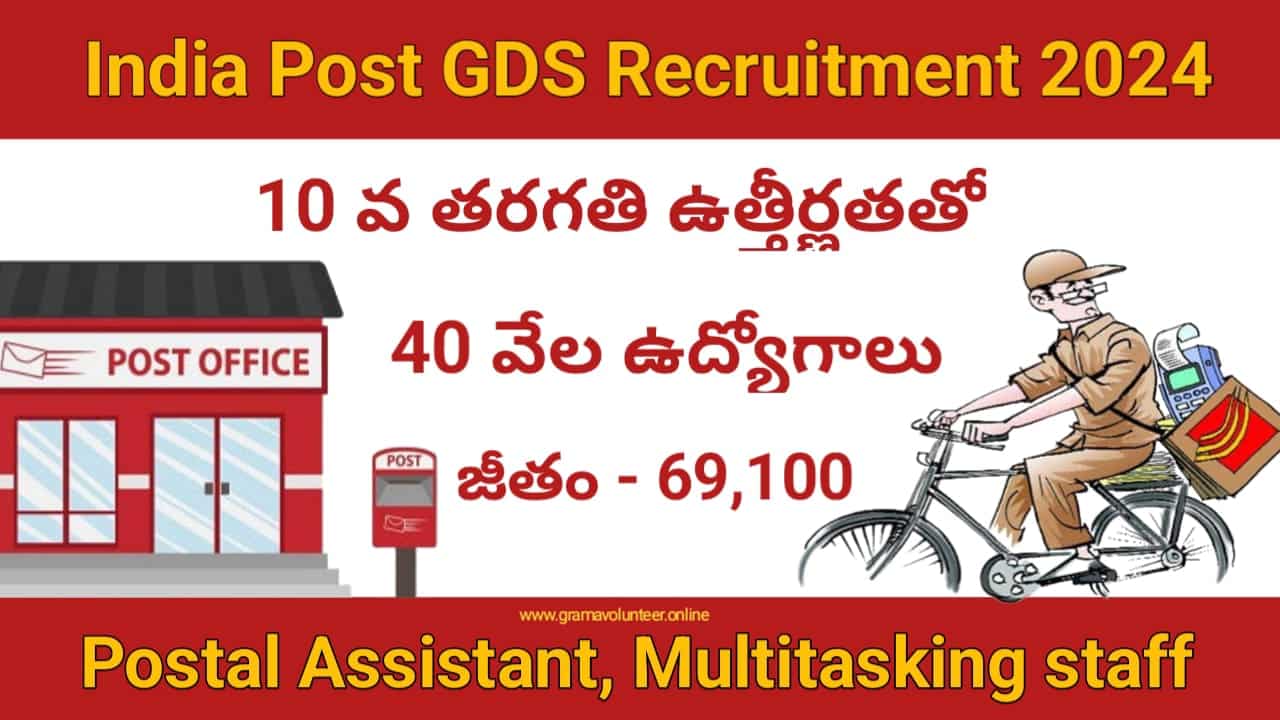 India Post GDS Recruitment 2024 Telugu