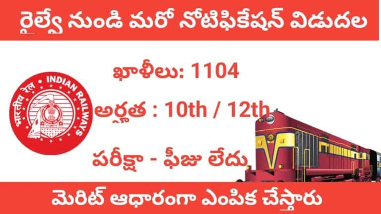 Latest RRB Notification 2024 Telugu