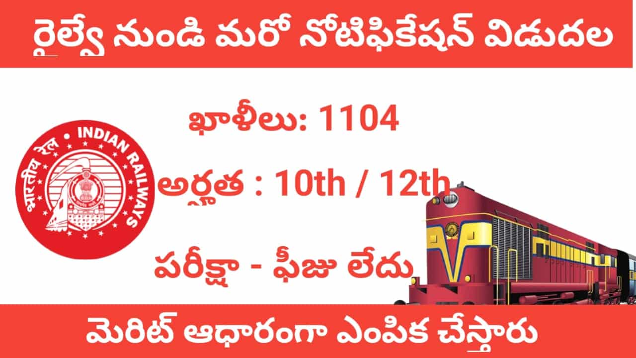 Latest RRB Notification 2024 Telugu