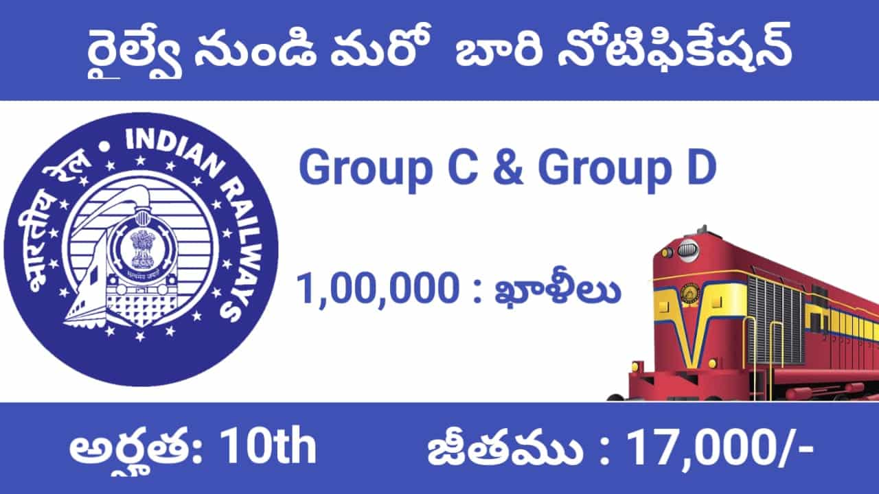 latest RRB Recruitment 2024 Telugu