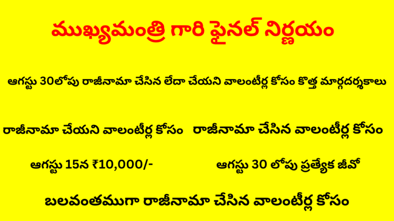 Ap CM Final Decision on Volunteers
