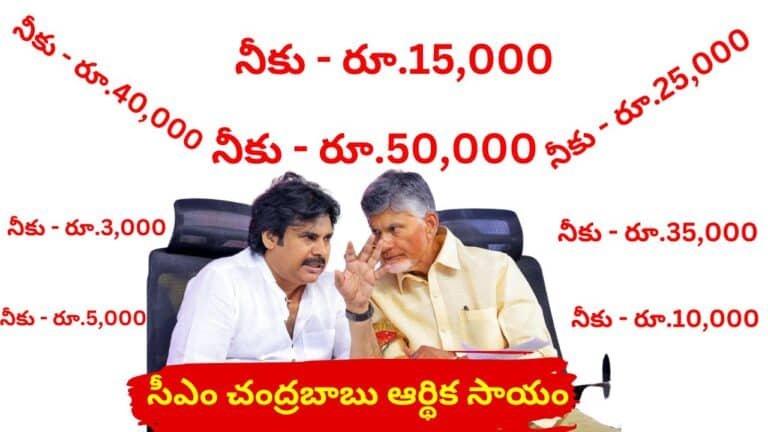 Rs. 25000 per house: CM Chandrababu