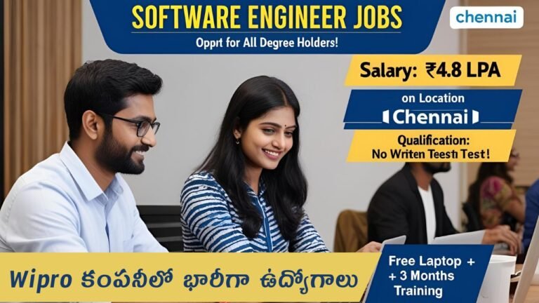Wipro Recruitment 2025