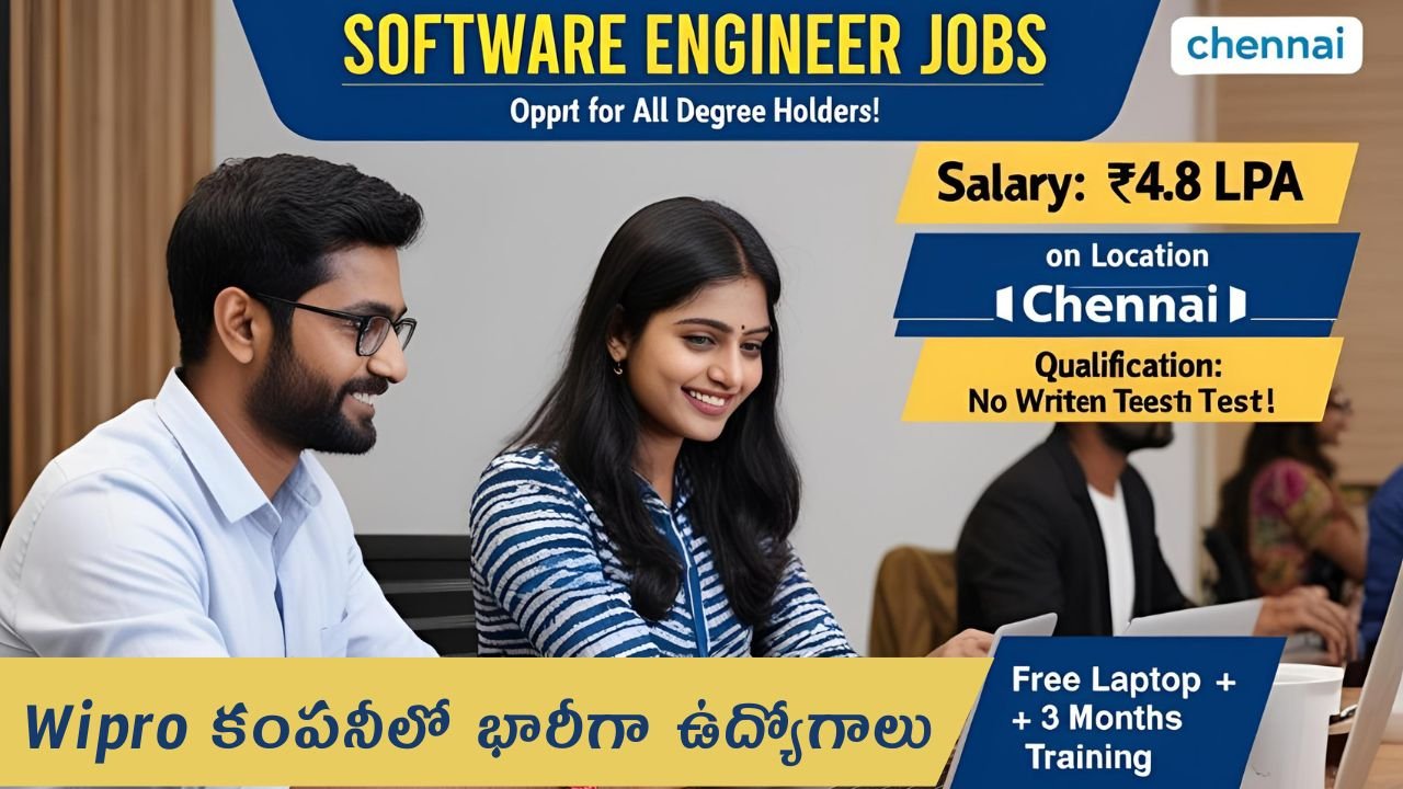 Wipro Recruitment 2025
