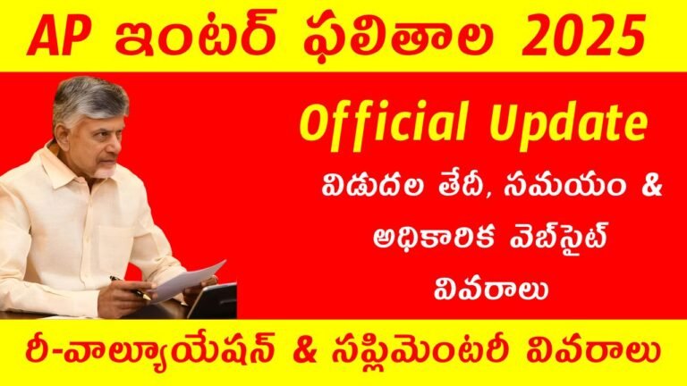 Ap Inter Results 2025