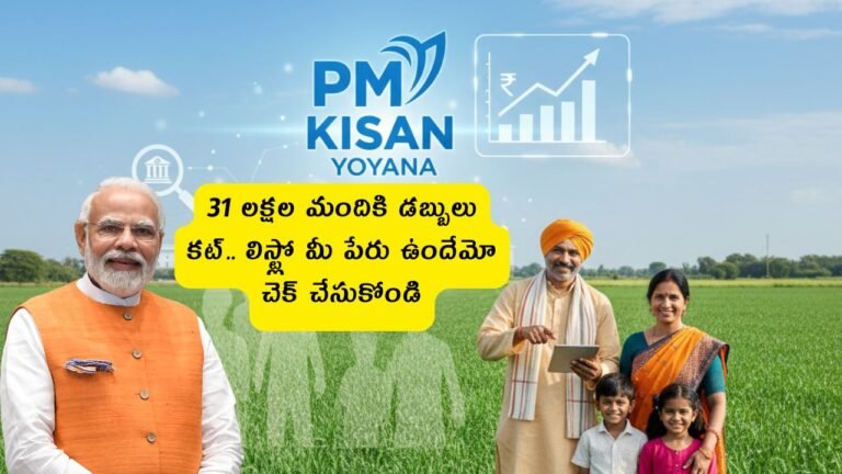 PM Kisan Yojana 2025