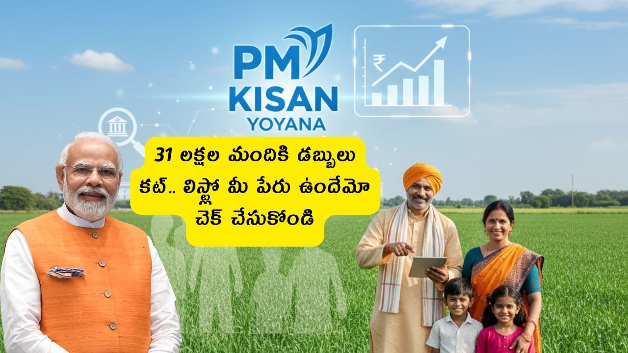 PM Kisan Yojana 2025
