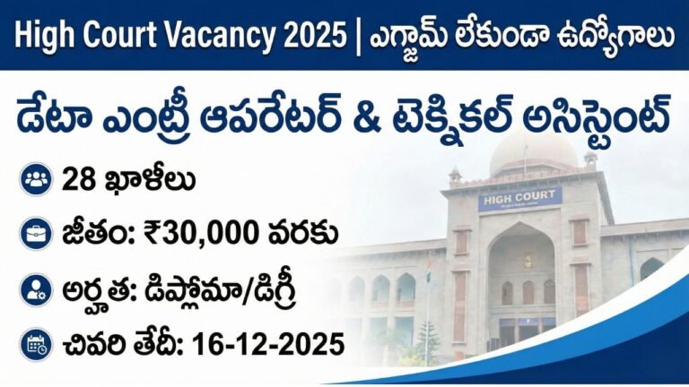 High Court Vacancy 2025