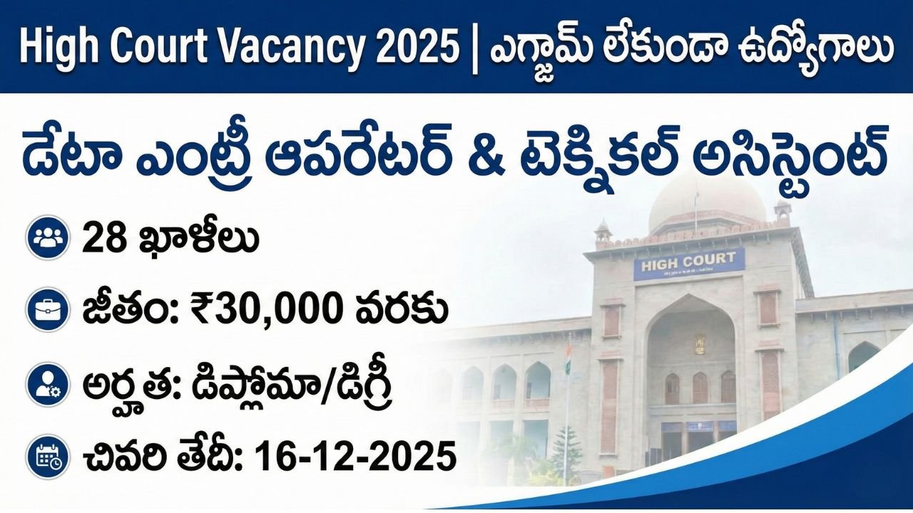 High Court Vacancy 2025