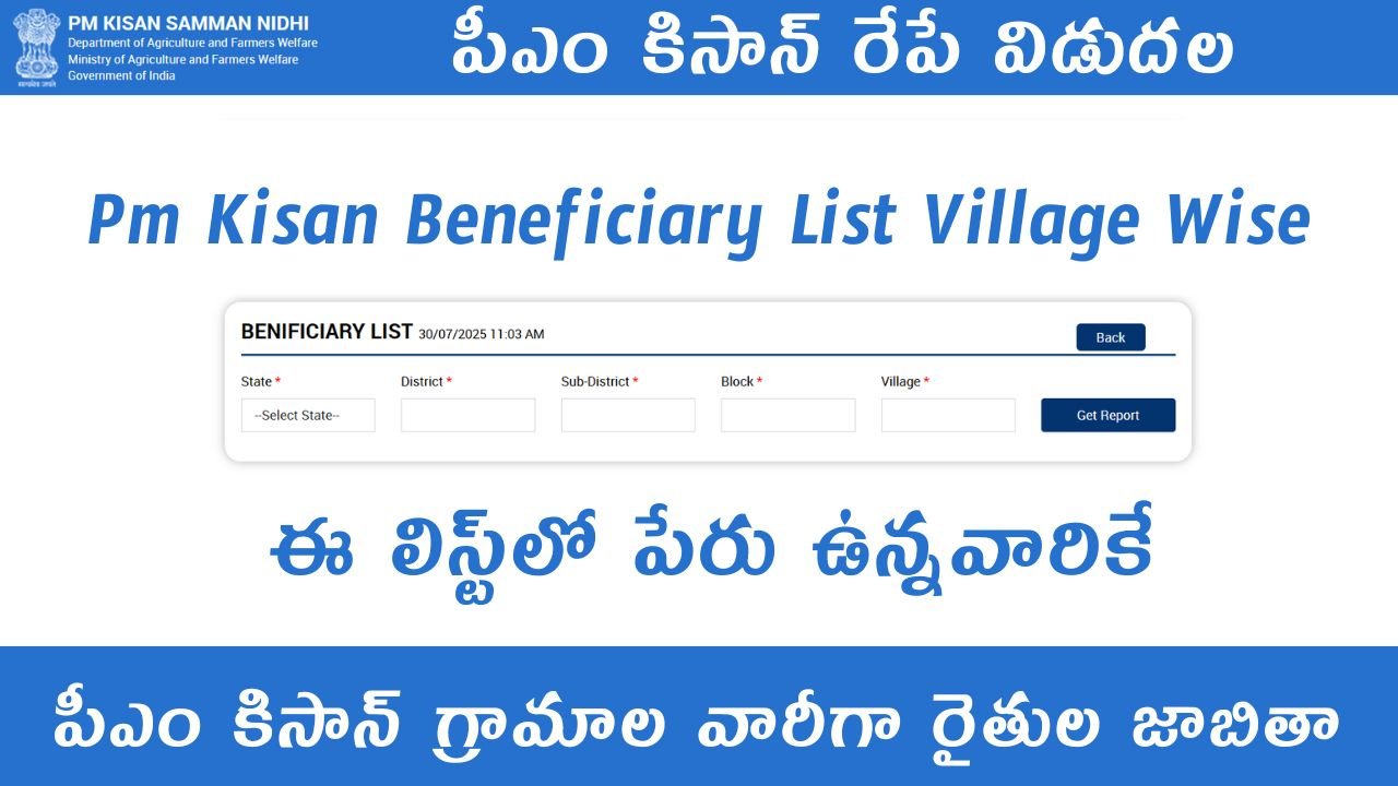 PM Kisan 21st Installment 2025