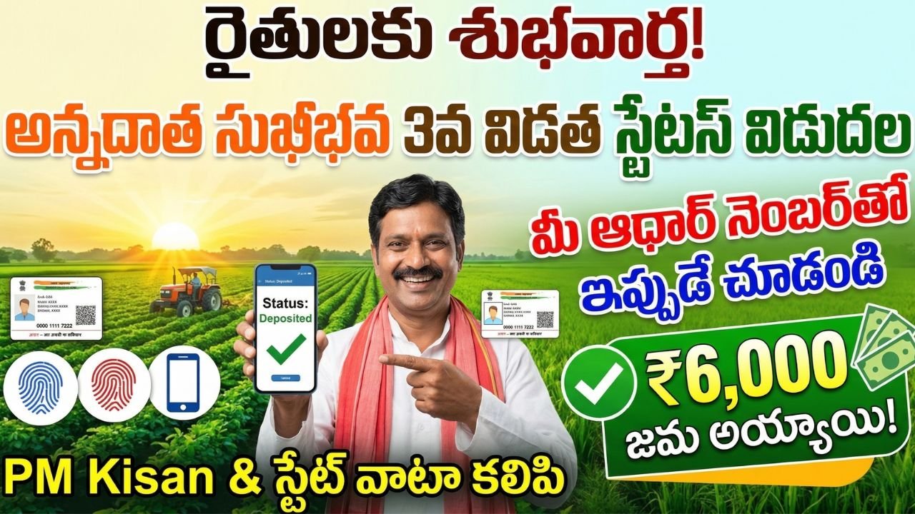 Annadata Sukhibhava 3rd Installment Status 2026